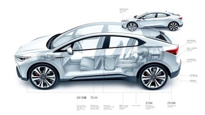 spesifikasi teknis mobil Wuling spesifikasi teknis mobil Wuling